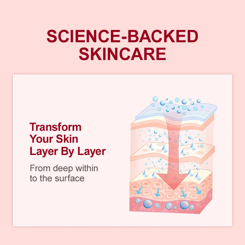 Daily Glow Skincare Routine