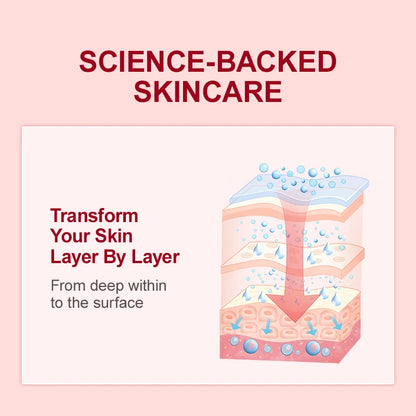 Daily Glow Skincare Routine