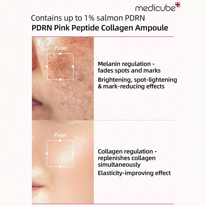 Natural Beauty Skincare Essentials